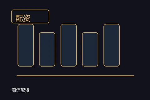 海信配资配资渠道：手机端快速分辨