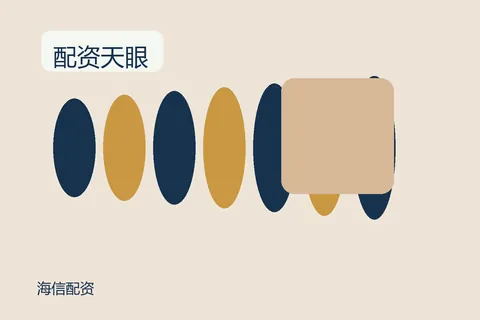 海信配资配资天眼:常见疑问拆解
