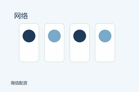 海信配资网络配资:资料页检查表