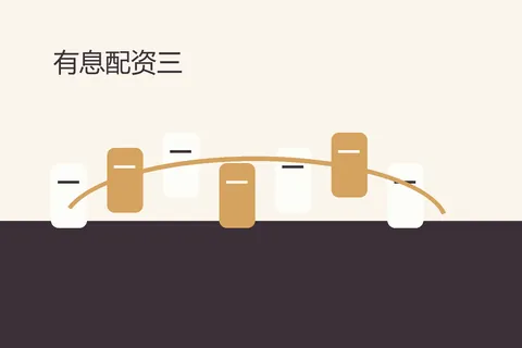 海信配资有息配资:三步整理公开资料