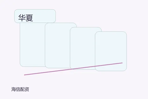 海信配资华夏配资网:资料筛选几个坑